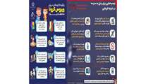 توصیه‌هایی برای رفتن به مدرسه در شرایط کرونایی