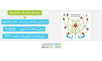 ترویج ملی فرهنگ معنوی اهدای عضو، نیازمند همت من و توست؛ با دریافت کارت اهدای عضو، در این فرهنگ‌سازی معنوی شریک باشیم